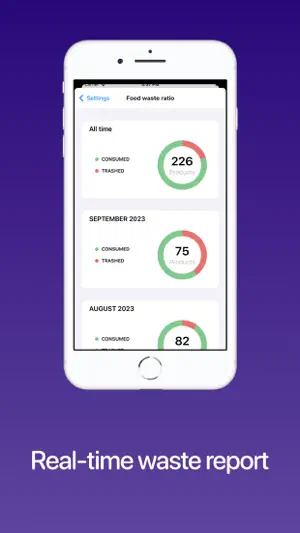 FridgeBuddy: Pantry inventory