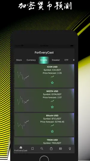 Foreverycast 交易分析 股票预测